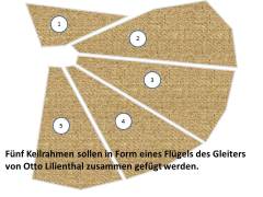 Fünf Keilrahmen als Flügel eines Gleiters von Otto Lilienthal (c) Frank Koebsch