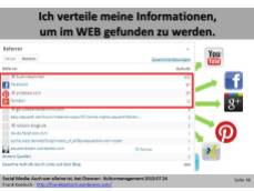 Social Web - Ich verteile meine Informationen, um im WEB gefunden zu werden (c) Frank Koebsch